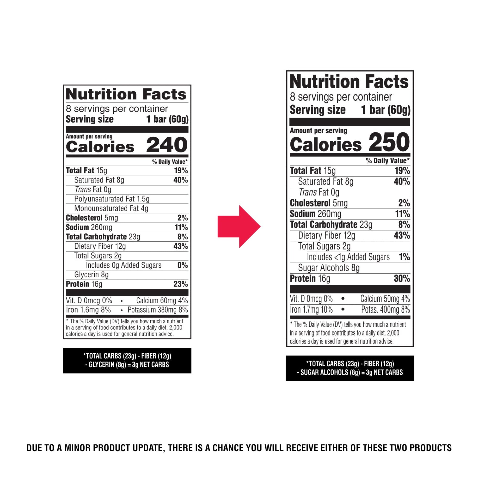 Chocolate Peanut Butter High Protein Bar Value Pack - Image 7